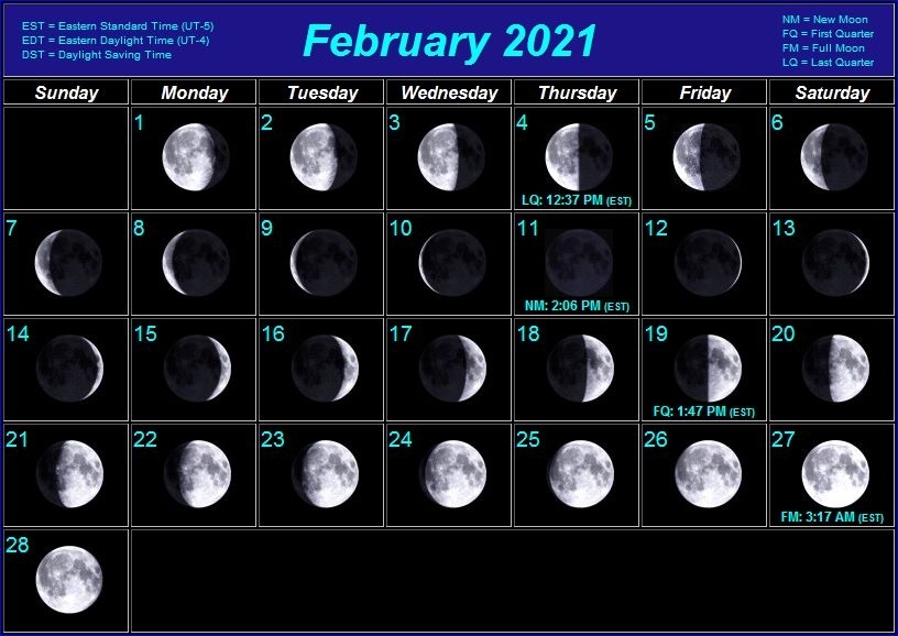 February 2021 Moon Phase Calendar | Calendar 2021