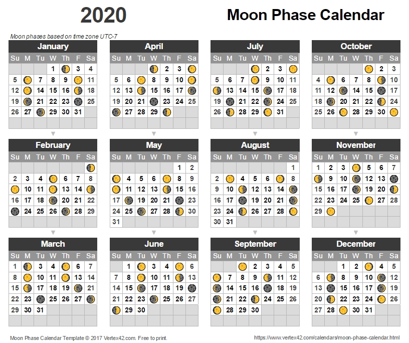 Free Printable Moon Phase Calendar 2021 | Printable March