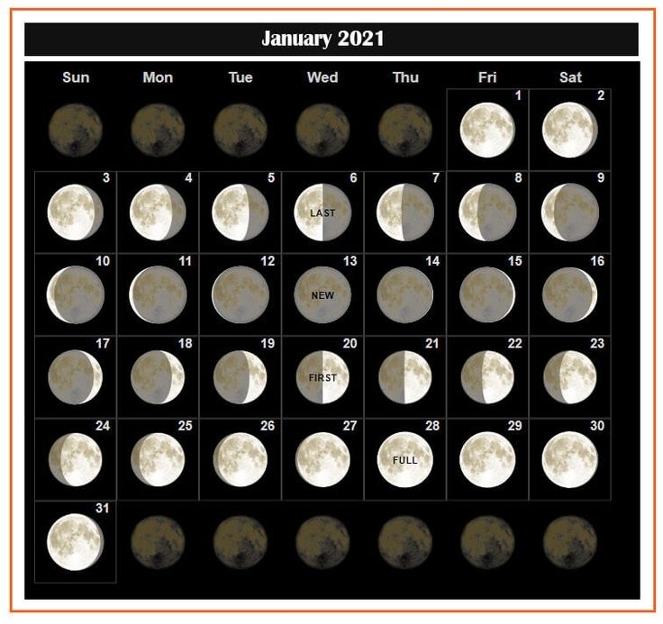 January 2021 Moon Phases Calendar In 2021 | Moon Phase