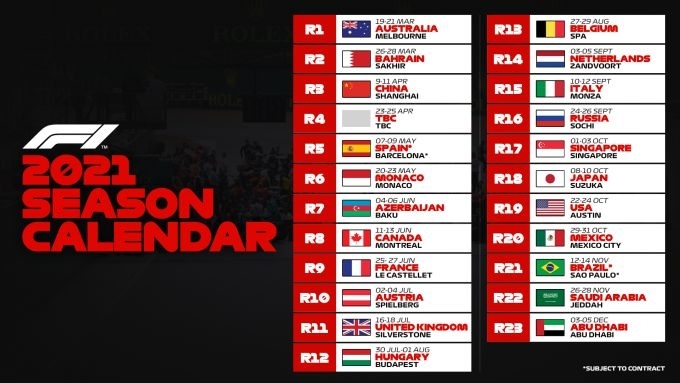 Kalender: F1 Presenteert 23 Races, Spa Eind Augustus
