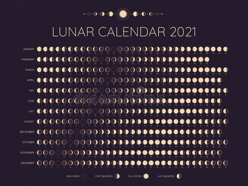Lunar Calendar 2021 Free / Lunar Calendar Posters From