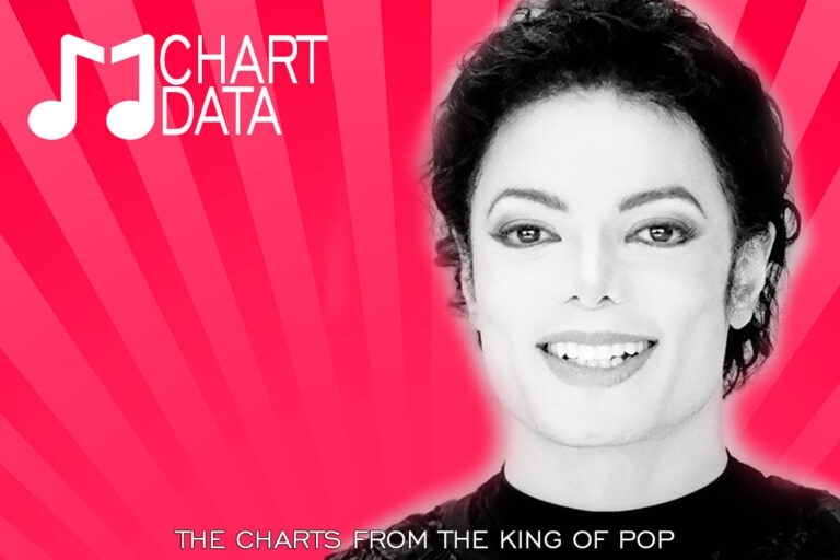 Mj Chart Data Week Of August 14, 2021 | Mjvibe