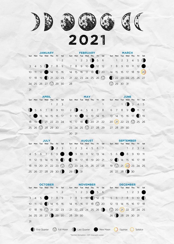 Moon Calendar 2021 (Moon Phases 2021) — Poster | Moon