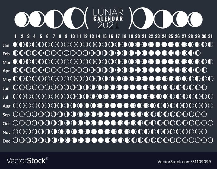 Moon Calendar. Lunar Phases Calendar 2021 Poster Design