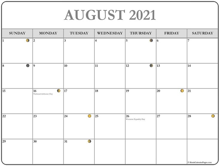 Moon Cycle August 2021 | Moon Calendar, Moon Phase