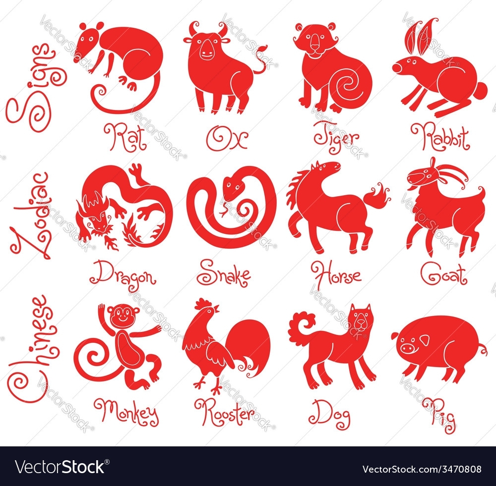Or Icons Of All Twelve Chinese Zodiac Animals Vector Image