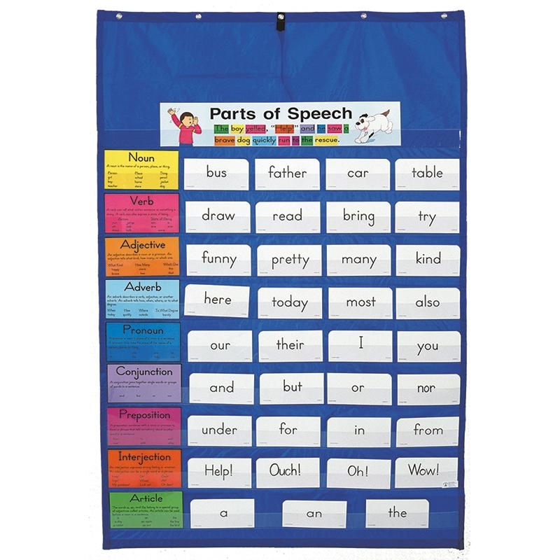 Pocket Chart Original 34 X 52