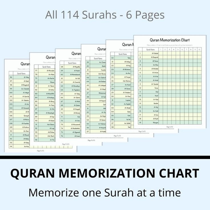 Printable Quran Memorization Chart For Kids &amp; Adults