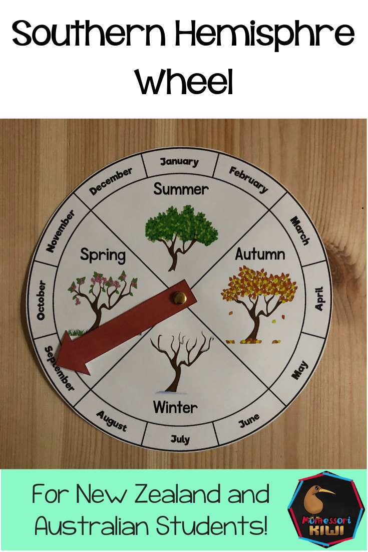 Southern Hemisphere Seasonal Wheel | Interactive Calendar