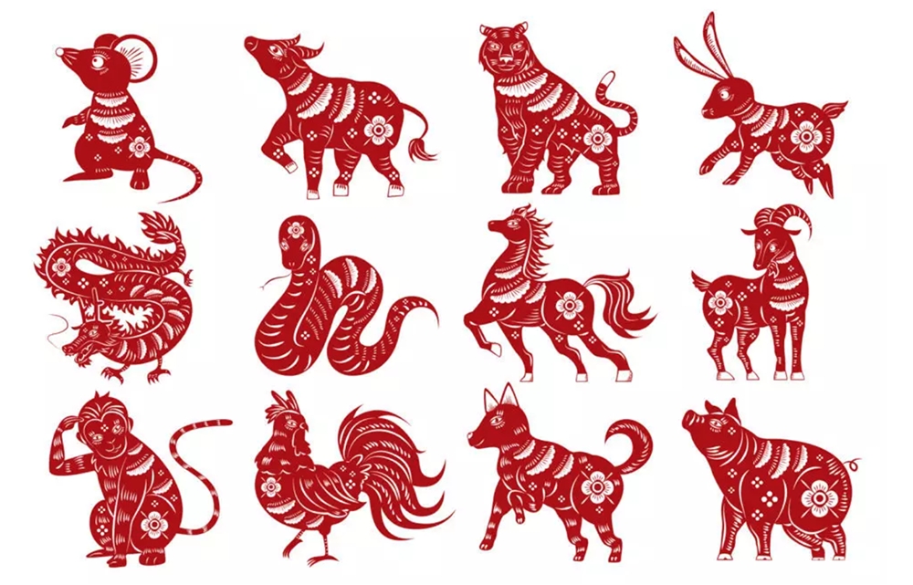 The Chinese Zodiac | Romanian Language Lesson | V.m. Simandan