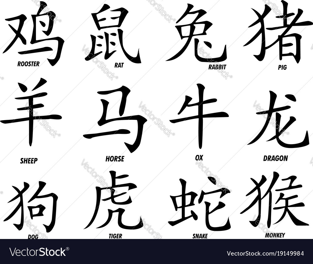 The Twelve Chinese Zodiac Signs Royalty Free Vector Image