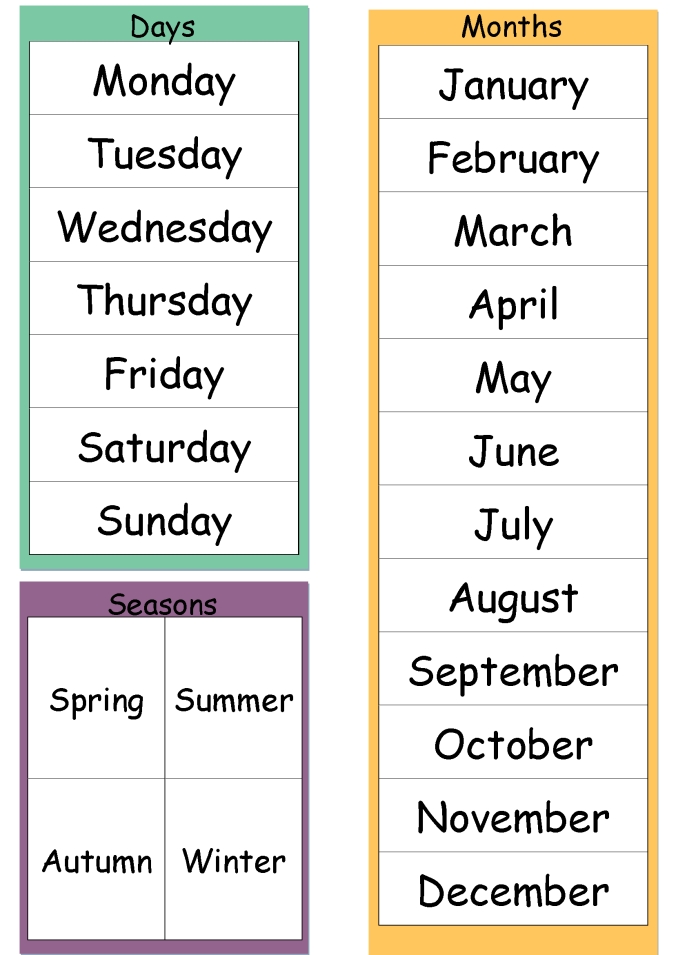 Today Is (Dates, Weather &amp; Seasons) Chart - Mindingkids