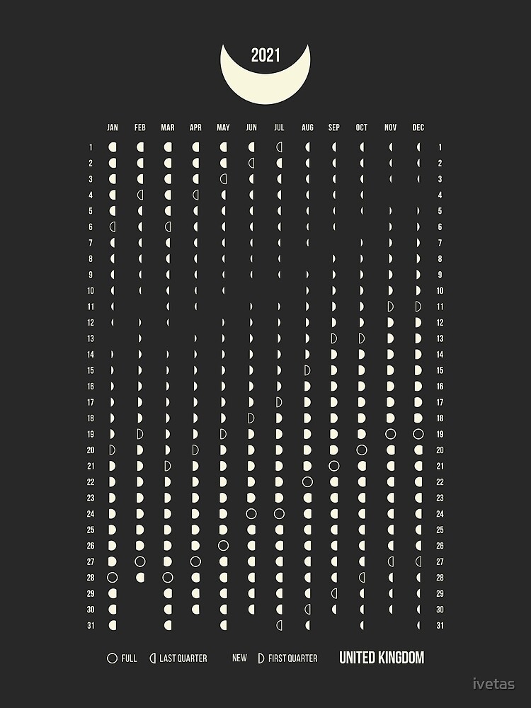 &quot;Uk Moon Phases Calendar 2021&quot; Art Printivetas | Redbubble