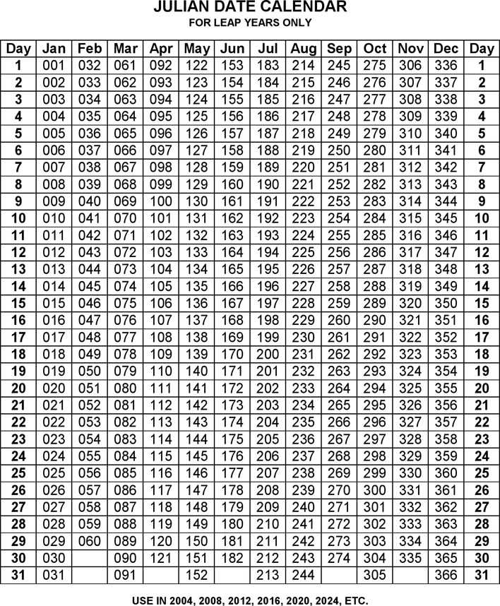 2/2016 Leap Year Julian Calendar | Template Printable