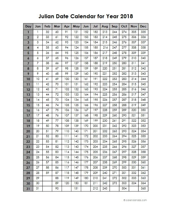 20+ Julian Calendar 2021 - Free Download Printable