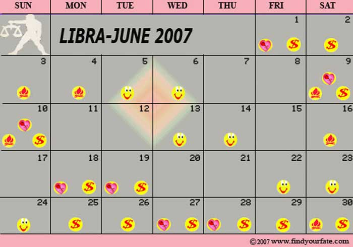 2007 Astrology Calendar For All Zodiac Signs And Horoscope