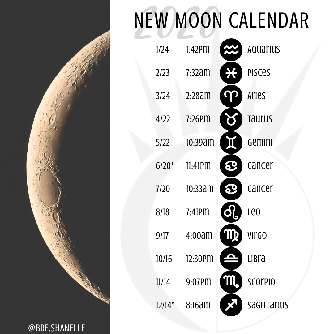 2020 New Moon Calendar #Newmoonritual New Moon Dates