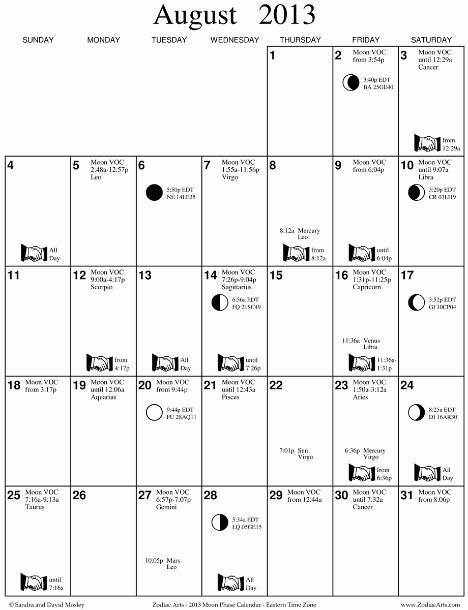 August 2013 Moon Calendar | Moon Phase Calendar, Zodiac