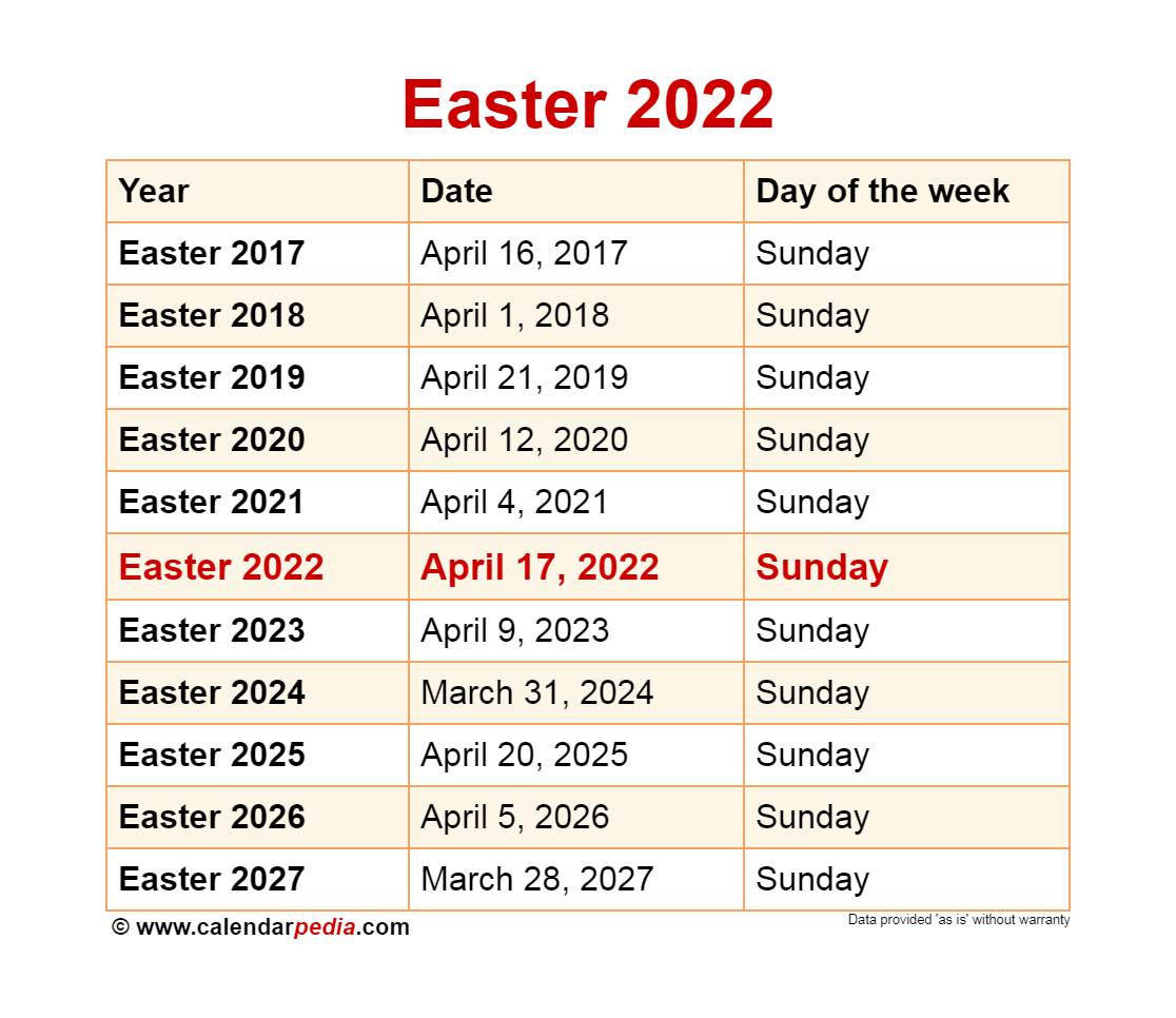 Easter 2022 Calendar