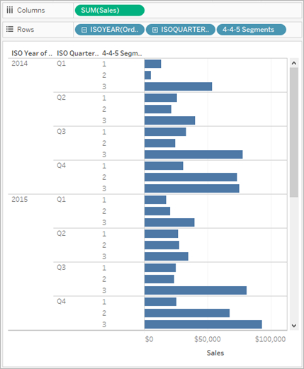 Iso-8601 Week-Based Calendar - Tableau