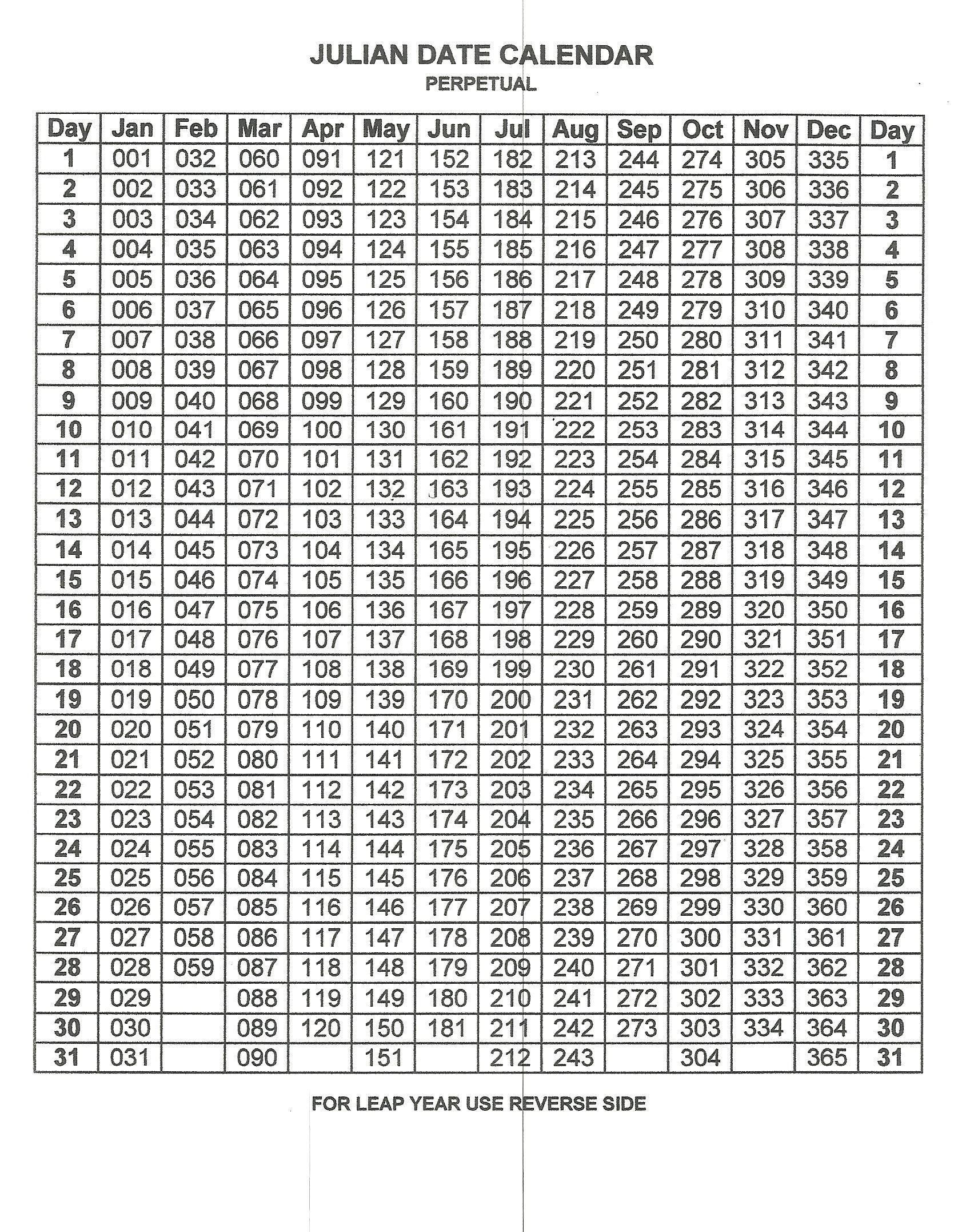 Julian Date 2021 | Calendar Printables, Calendar Date