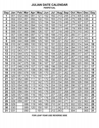 Leap Year Julian Calendar Pdf Photo | Julian Dates