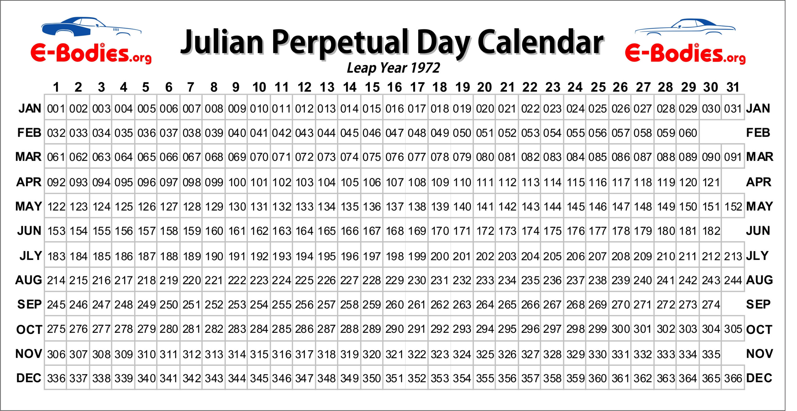 Mopar Julian Perpetual Day Calendar Leap Year - E-Bodies