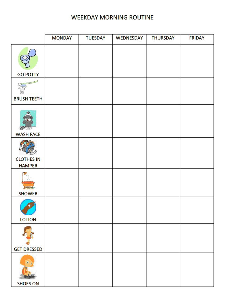 Morning Routine Chart, Routine Chart, Morning Routine