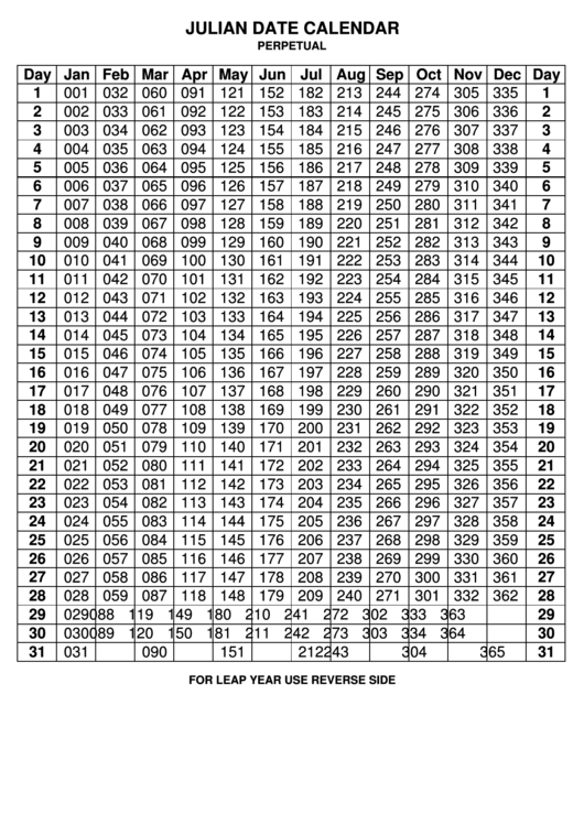 Perpetual Julian Date Calendar Template Printable Pdf Download