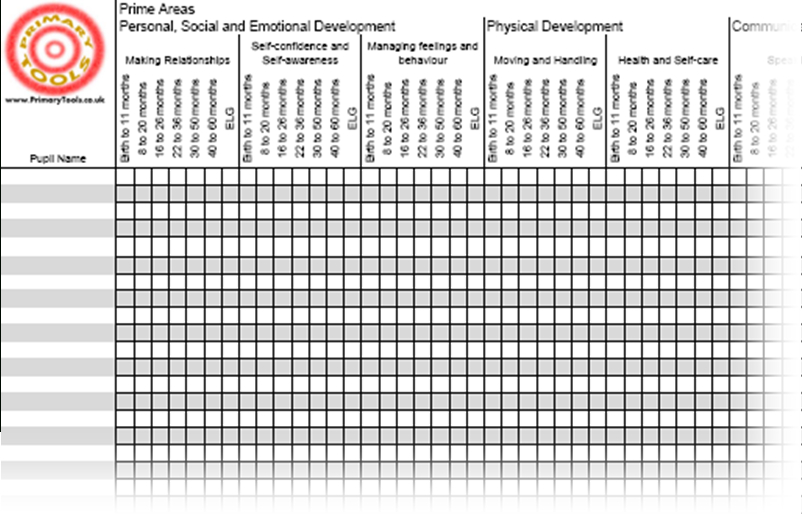 Pin On Childminding Documents, Planning, Learning Journals Ect