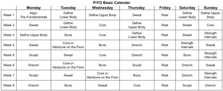 Piyo Calendar - The Full 60 Day Schedule &amp; Workout List