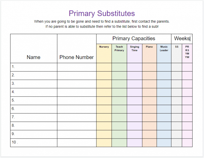 Printable Church Nursery Sign In Sheet ~ Thenurseries