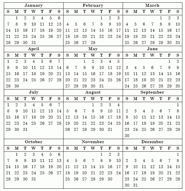 Ssa - Poms: Di 52170.055 - Calendars For Proration (1964