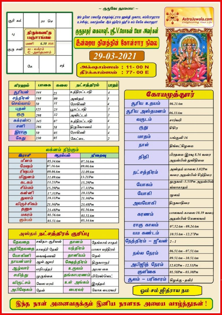 Tamil Daily Panchangam - Date 29-03-2021 - Astrojuwala