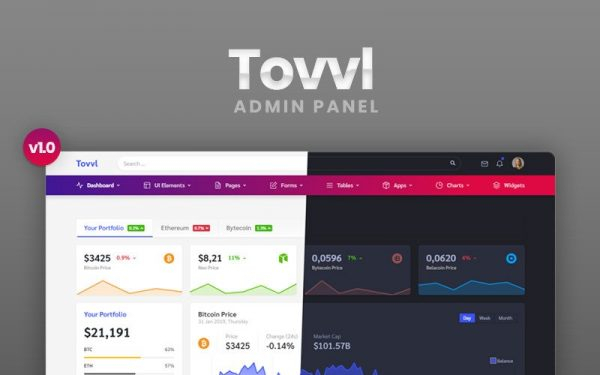 Tovvl - Bootstrap 4 Responsive Dashboard Admin Template