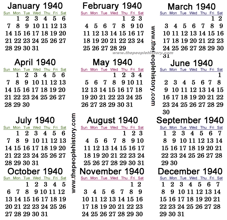 What Happened In 1940 Including Pop Culture, Significant