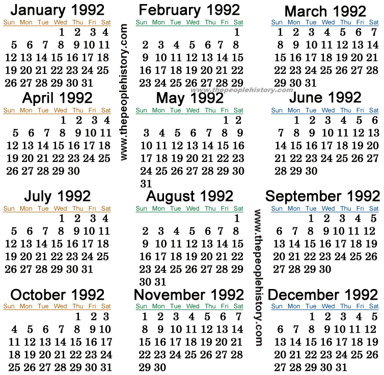 What Happened In 1992 Inc. Pop Culture, Prices And Events