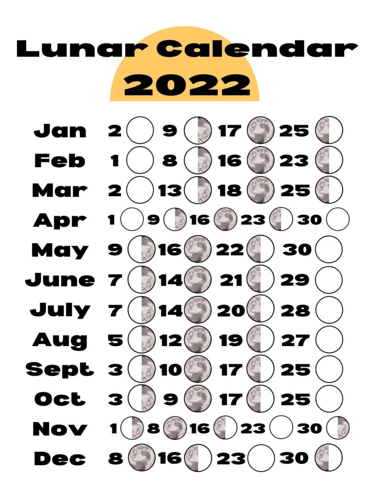 Zodiac Lunar Calendar 2022