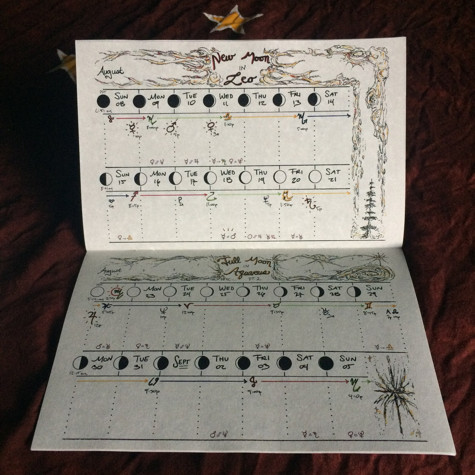 Zodiac Planting Calendar 2022